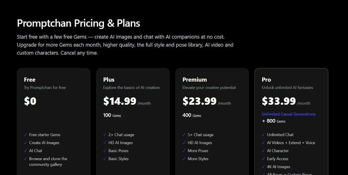 Página de planos do Promptchan com os planos Free, Plus, Premium e Pro